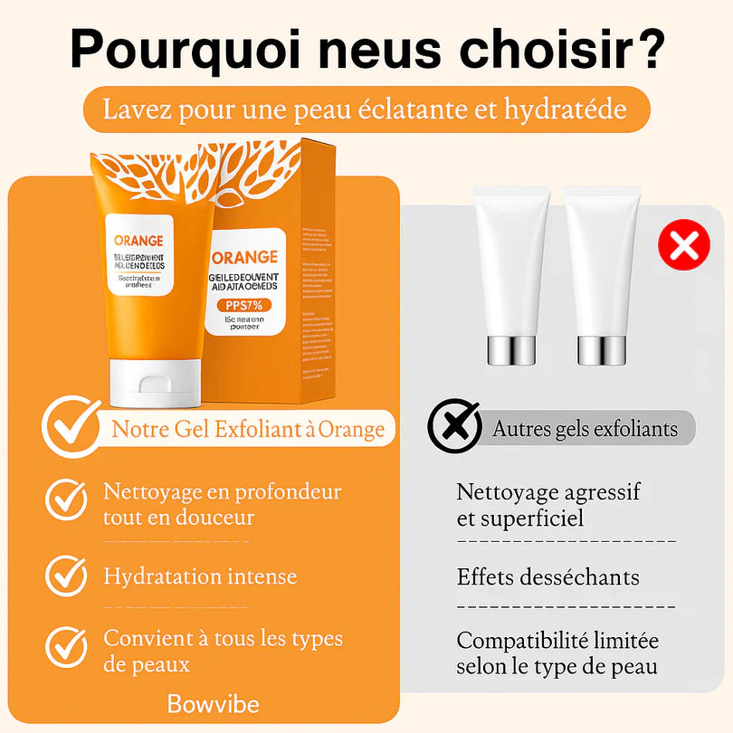 Gel Exfoliant à l’Orange Adieu taches sombres & rugosités